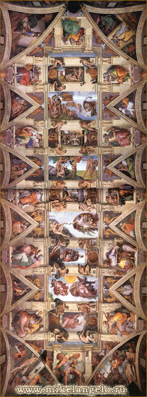    .  / www.mikelangelo.ru